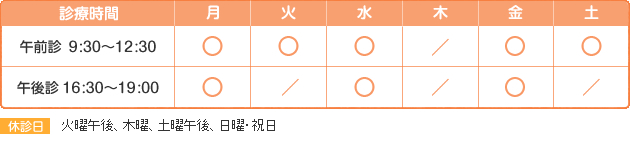 診療時間