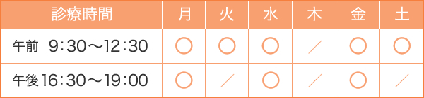 診療時間