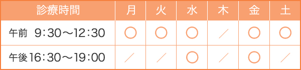 診療時間
